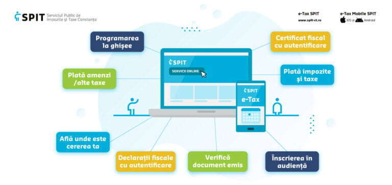 SPIT Constanța – Accesează serviciile publice online!