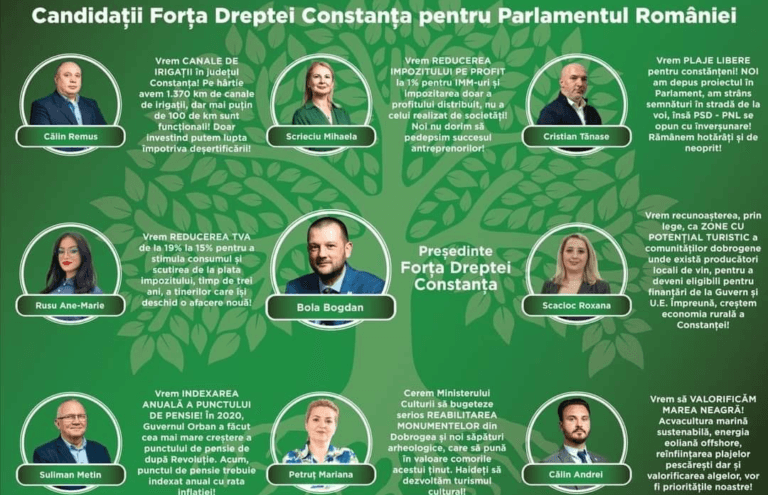 Ei sunt candidații Forța Dreptei Constanța la alegerile parlamentare. Bogdan Bola: „Suntem tineri, suntem liberali veritabili, susținem politicile de dreapta și credem că județul Constanța merită să fie între primele trei din România” (Publicitate electorală)