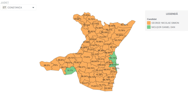 Constanța, Eforie, Agigea și Dobromir, localitățile din județ în care Nicușor Dan a câștigat alegerile prezidențiale